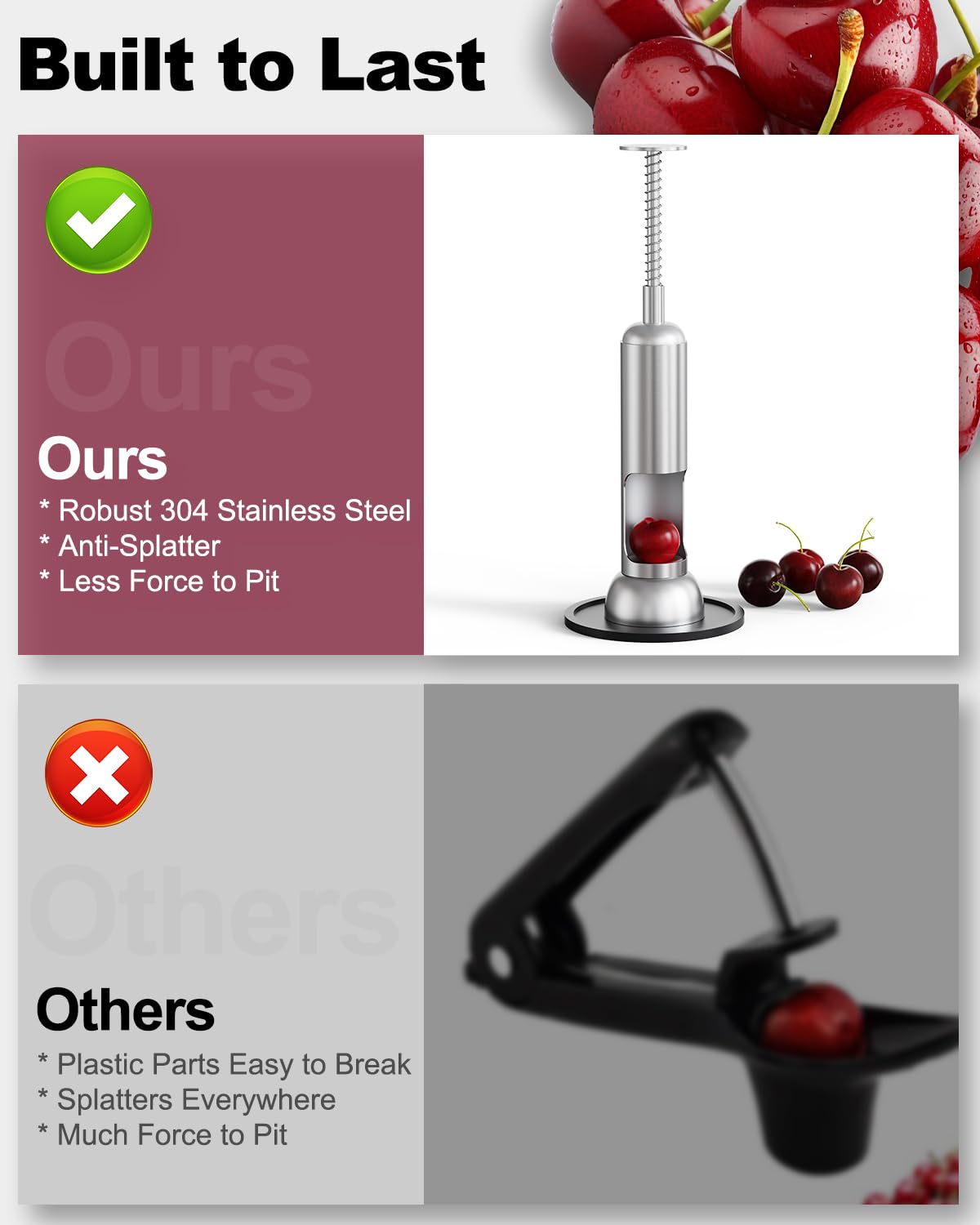 Stainless Steel Cherry Pit Remover