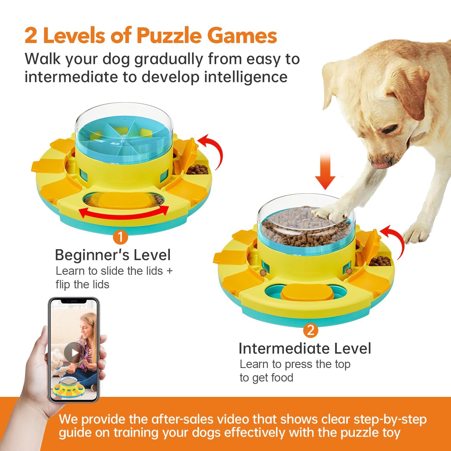 Dog Puzzle Toy 2 Level Slow Feeder / Dispenser