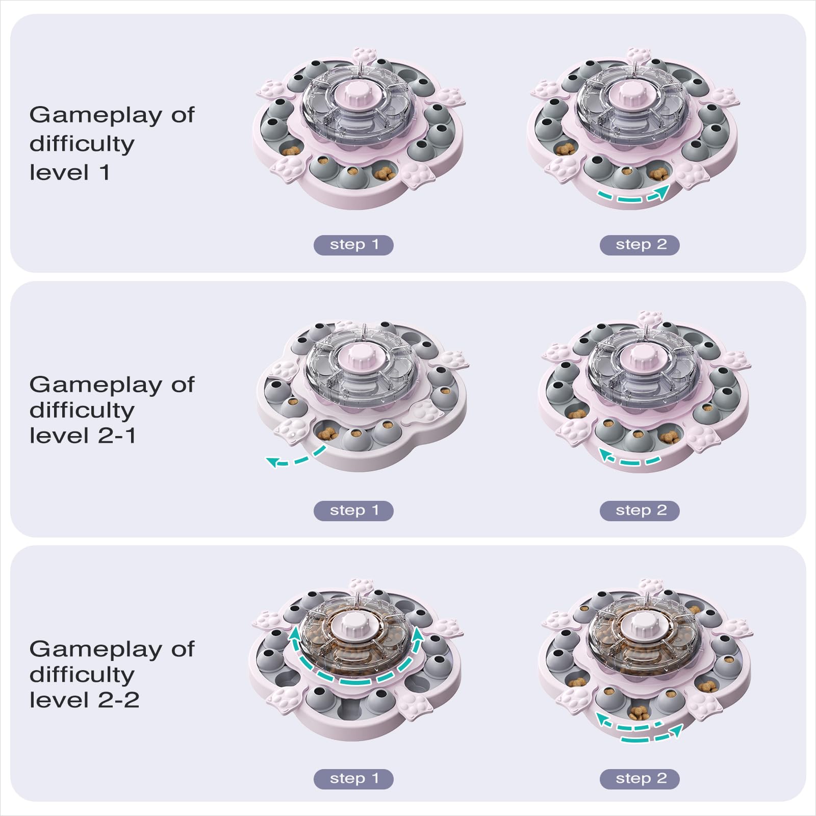 3 Levels of Challenge Spinning Dog Puzzle Feeder