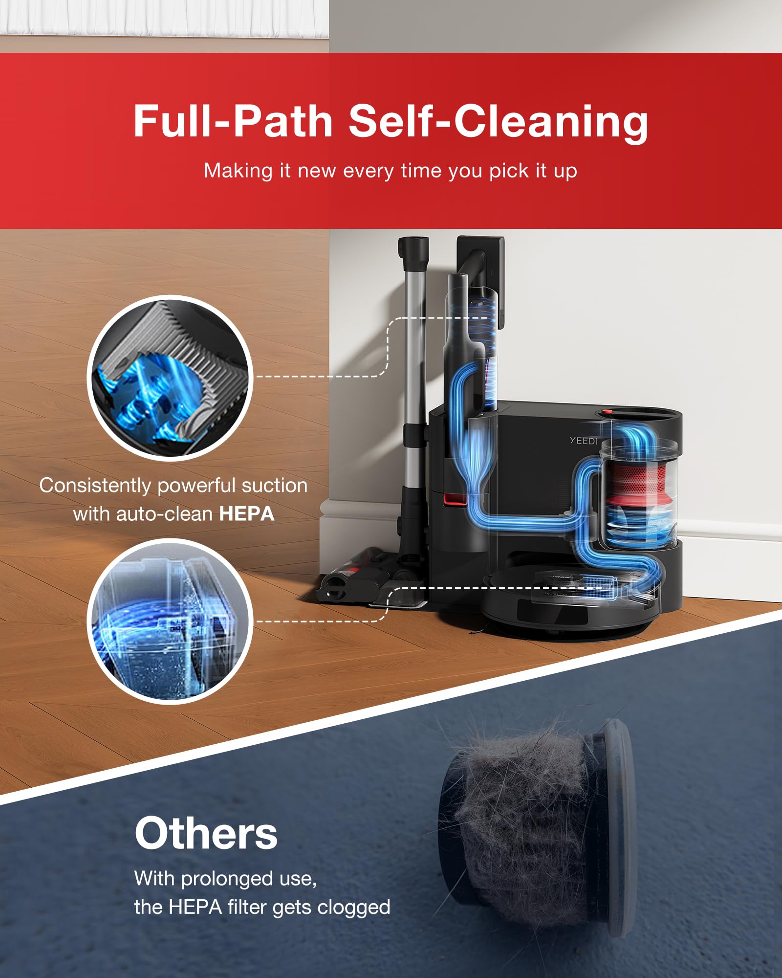 All-in-one Cleaning Cordless Combo Stick Vacuum, Robot & Mopping