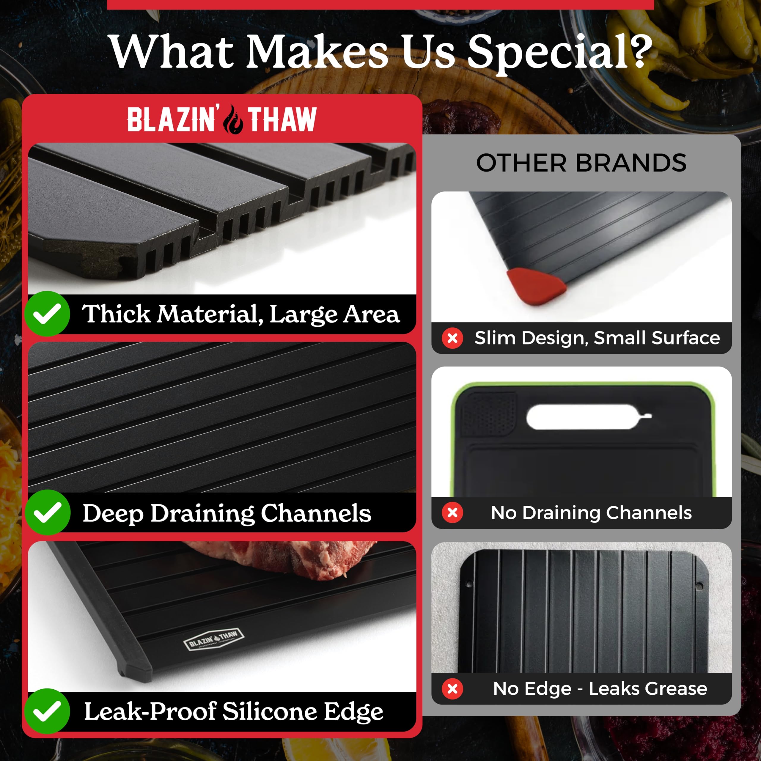 16" Family Size Quick Defrosting Tray for Frozen foods