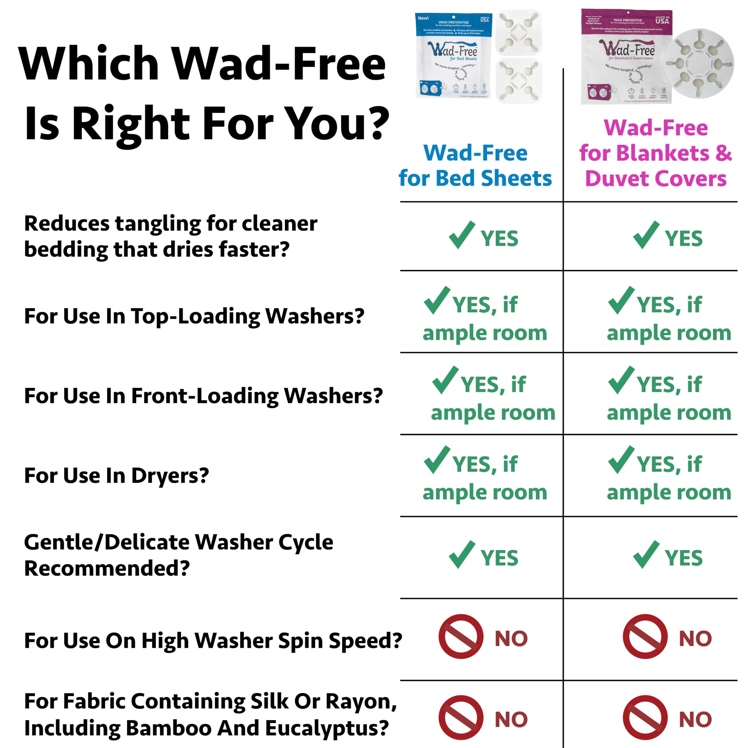 Wad-Free Bed Sheet Detangler Reduces Laundry Tangles - As Seen on Shark Tank