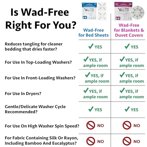 Wad-Free Bed Sheet Detangler Reduces Laundry Tangles - As Seen on Shark Tank