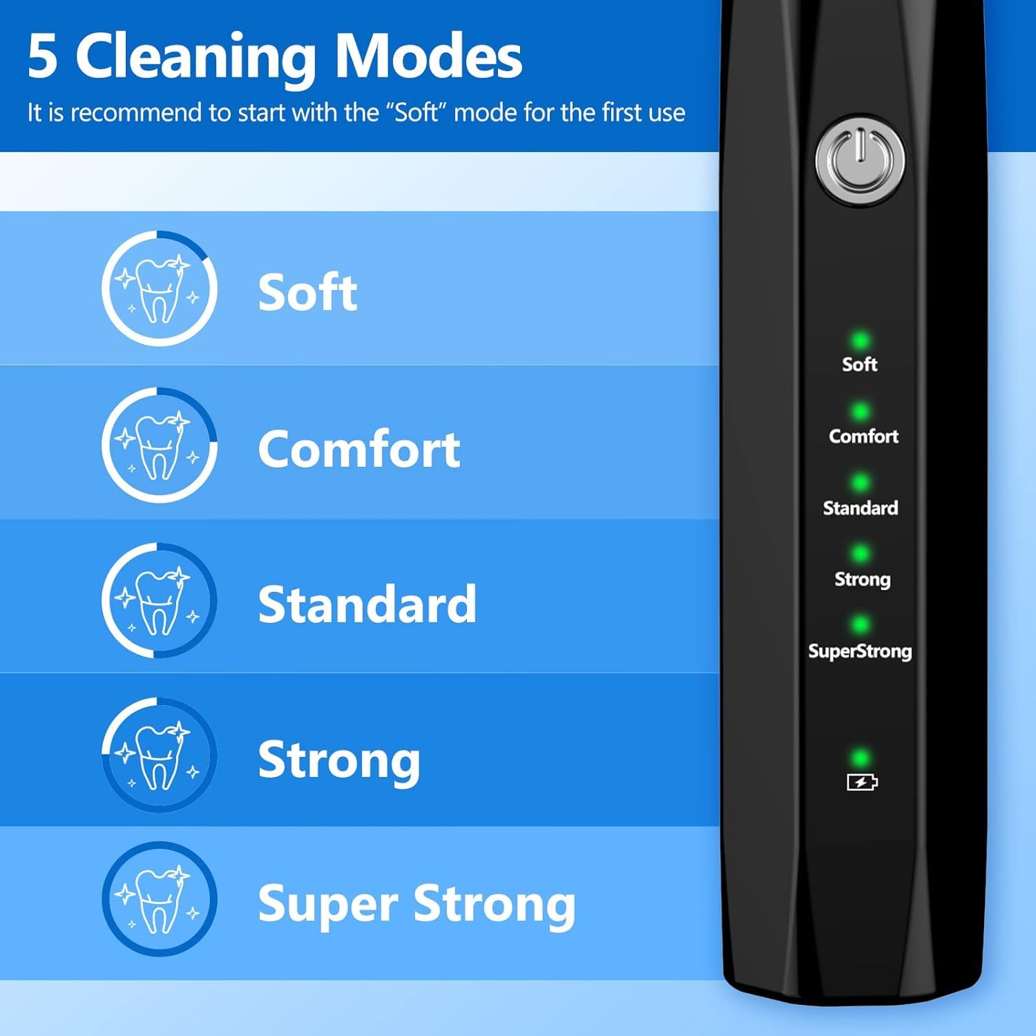 Pet Ultrasonic Cleaner - Teeth Cleaning Kit