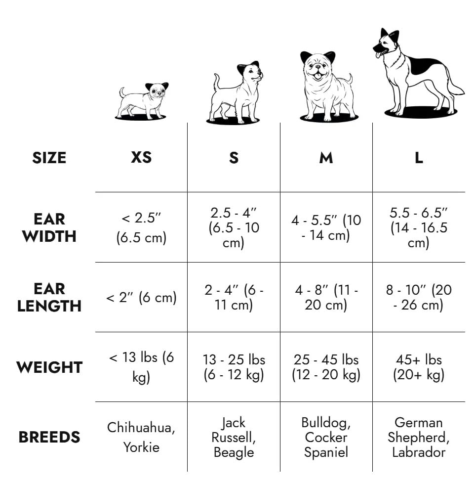 Advanced noise canceling ear protection for anxious Dogs