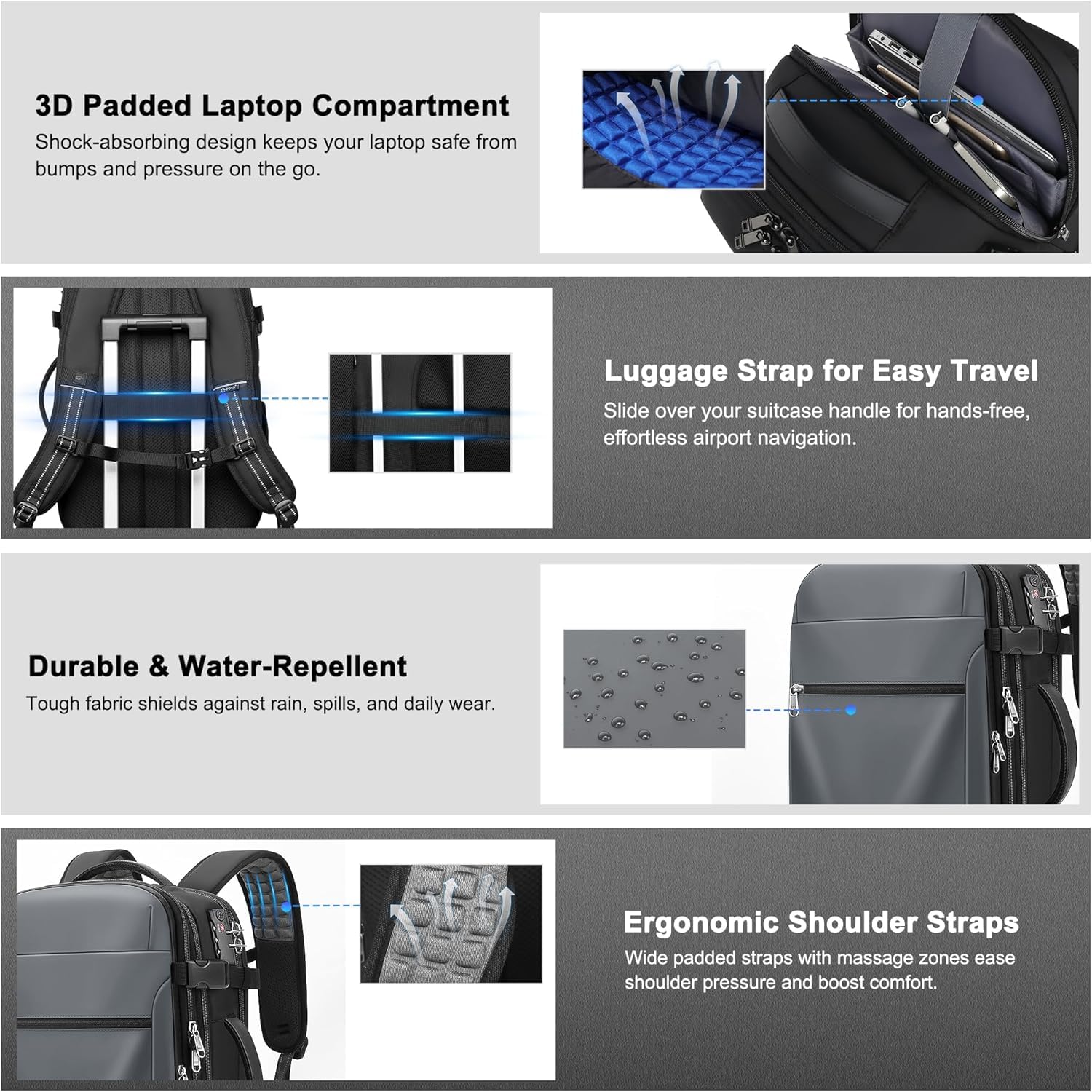 Vacuum Compression Travel Backpack