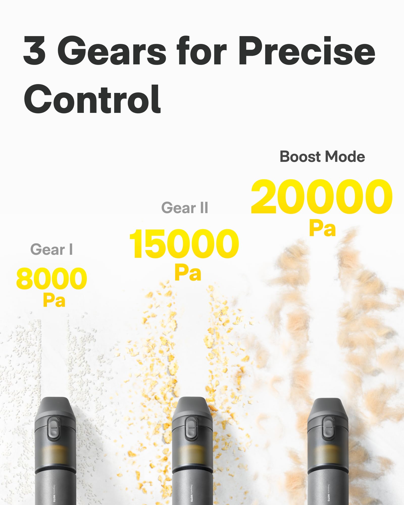 4 in 1 Handheld Mini Vacuum Cleaner