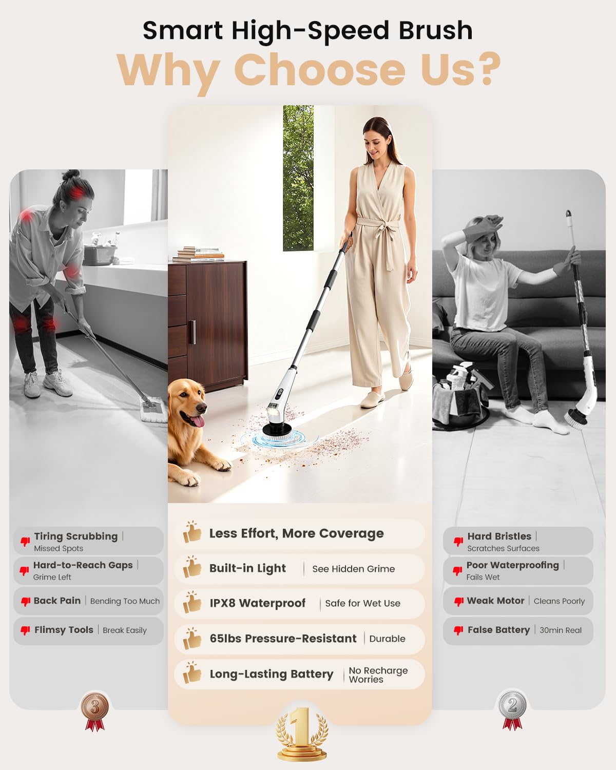 Waterproof Electric Spin Scrubber with LED Light