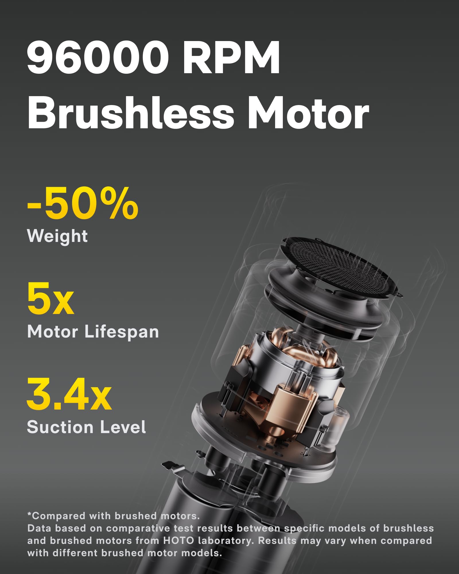 4 in 1 Handheld Mini Vacuum Cleaner