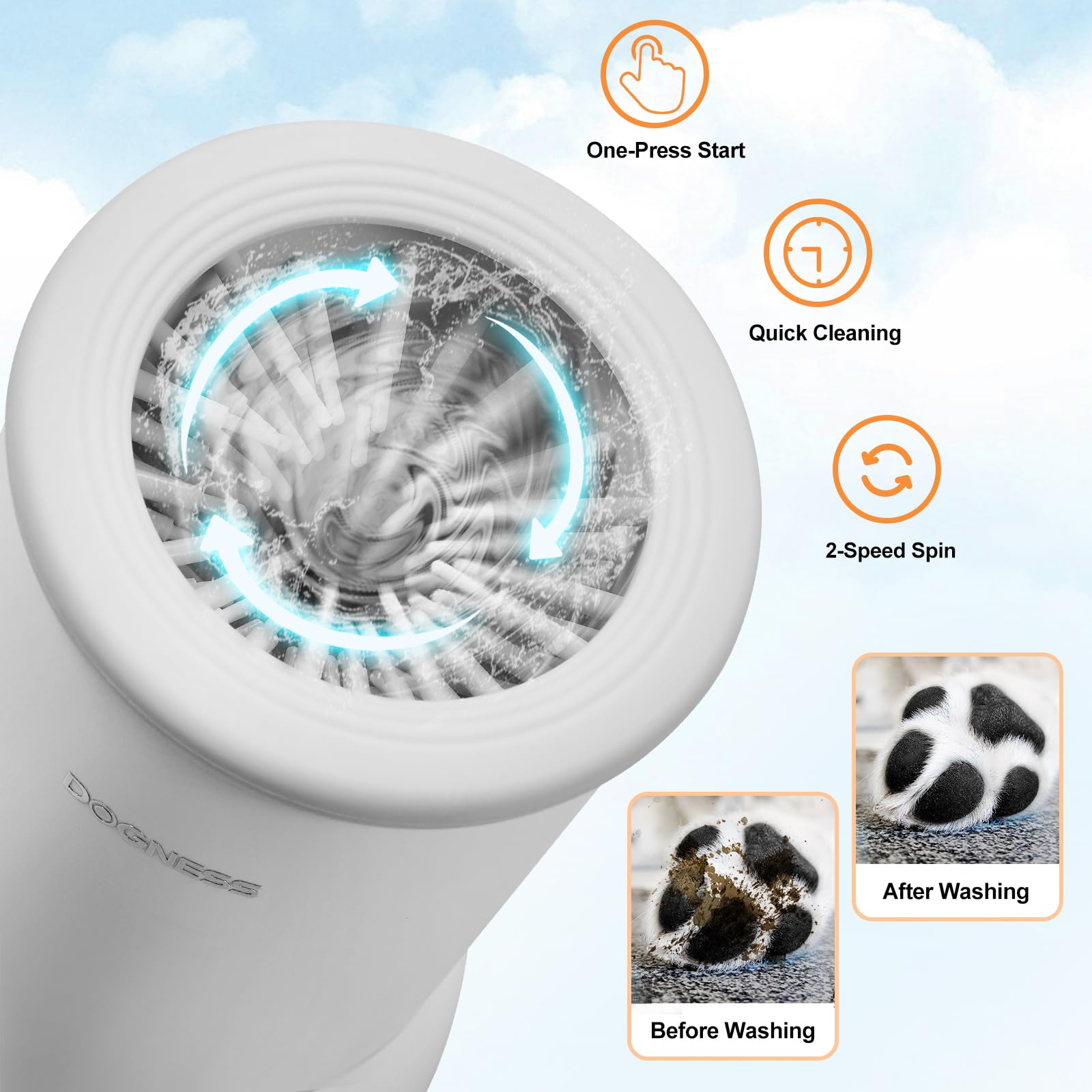 Automatic Dog Paw Cleaner for Small to Medium Dogs