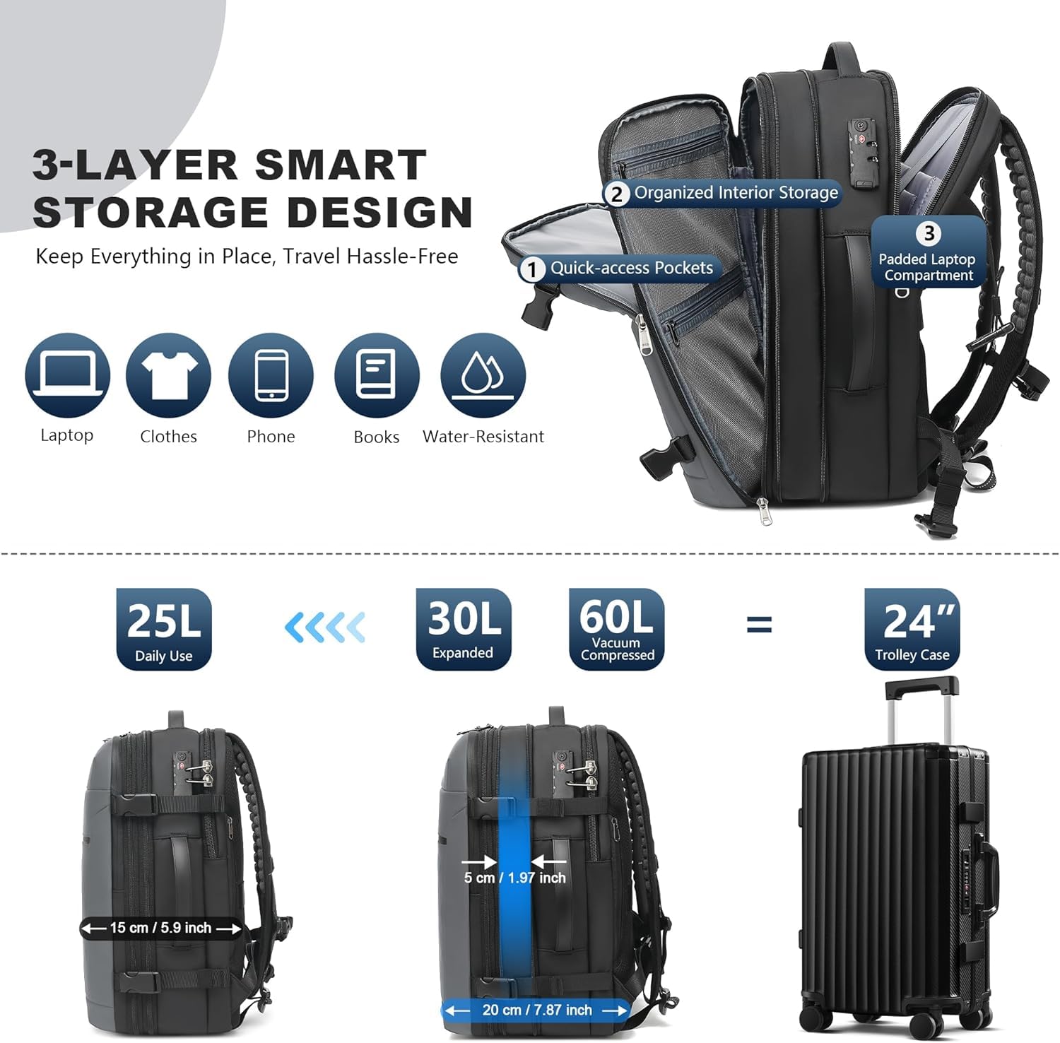 Vacuum Compression Travel Backpack