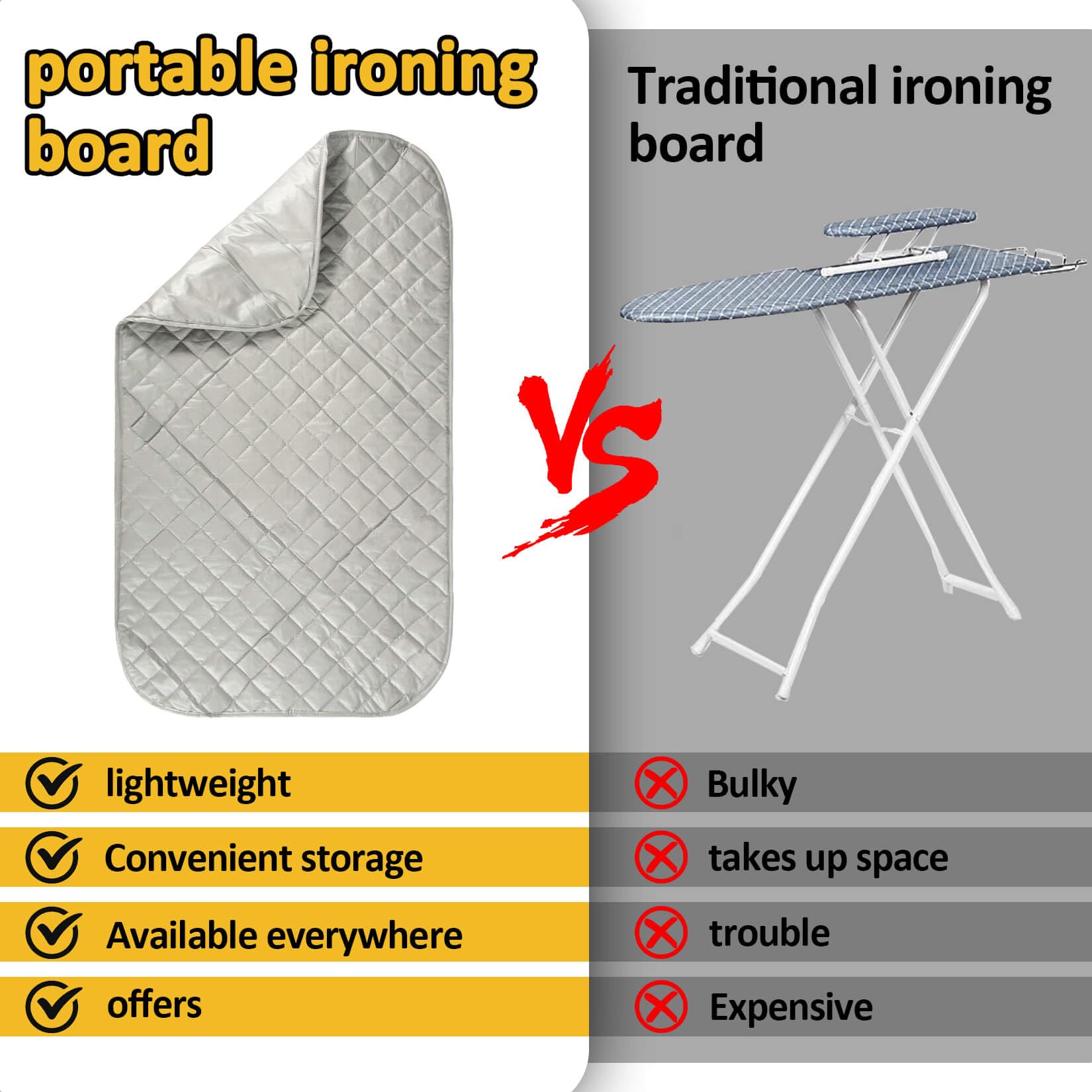 1Pcs Magnetic Foldable Ironing Mat Blanket