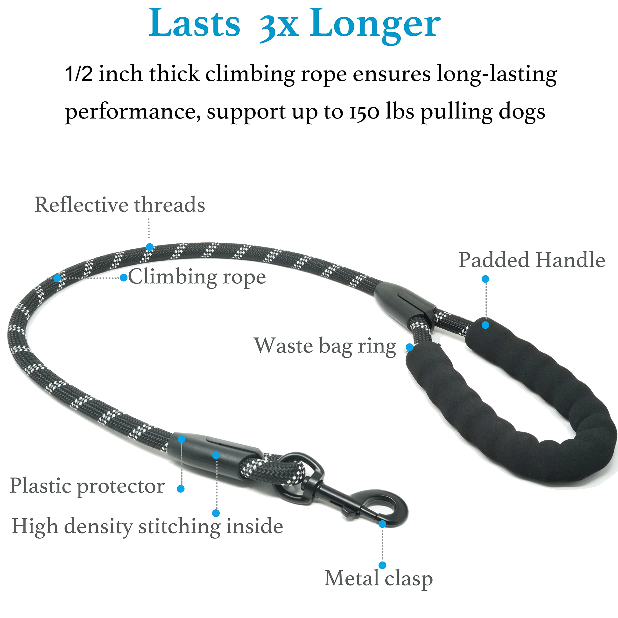Dual Dog Leash - 360° Swivel, No Tangle Walking