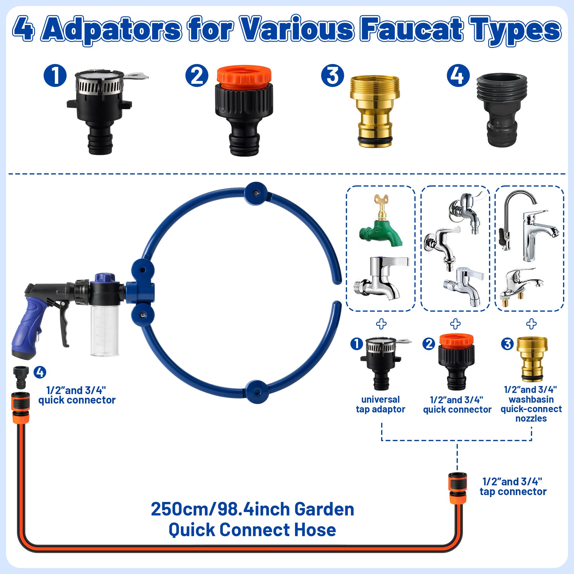 Adjustable 360° Dog Washing Hose Attachment with Pet Grooming Glove & 2 100cc Soap Dispenser